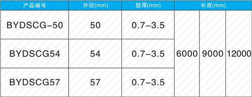 济宁套筒式声测管现货规格尺寸